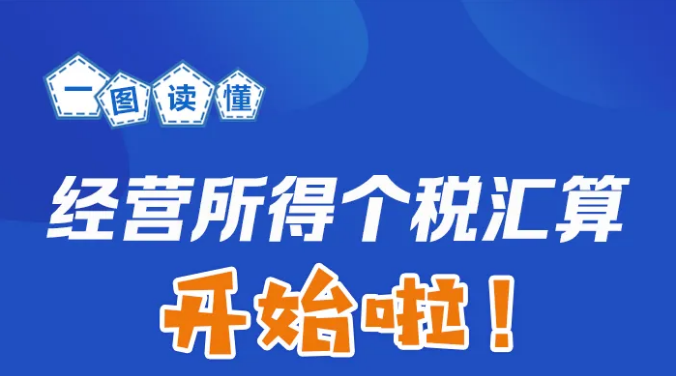 经营所得个税汇算开始啦！一图了解基本要点→