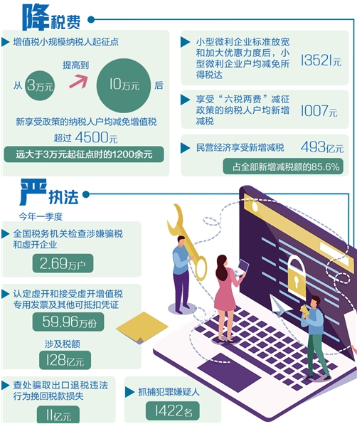 TIM截图20190513160109.png