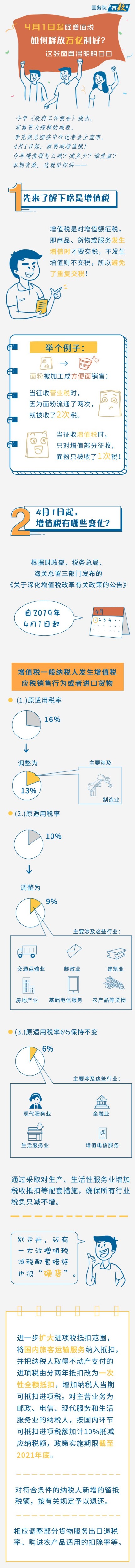 一图减税.jpg