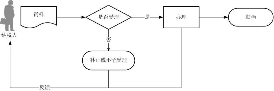 微信图片_20191105103606.jpg